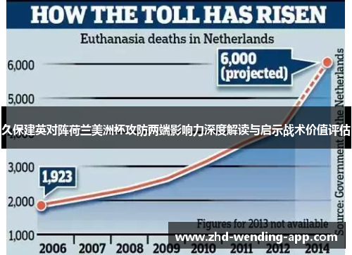 久保建英对阵荷兰美洲杯攻防两端影响力深度解读与启示战术价值评估