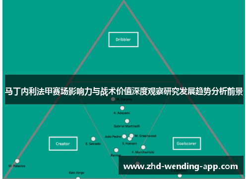 马丁内利法甲赛场影响力与战术价值深度观察研究发展趋势分析前景