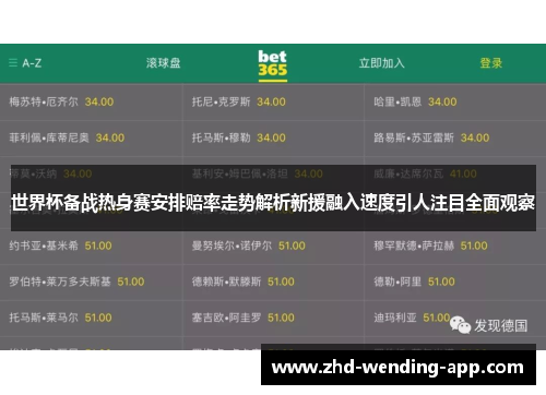 世界杯备战热身赛安排赔率走势解析新援融入速度引人注目全面观察