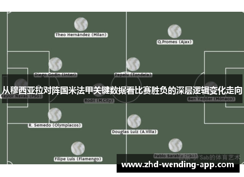 从穆西亚拉对阵国米法甲关键数据看比赛胜负的深层逻辑变化走向